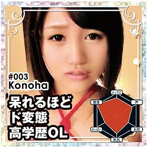 Konoha